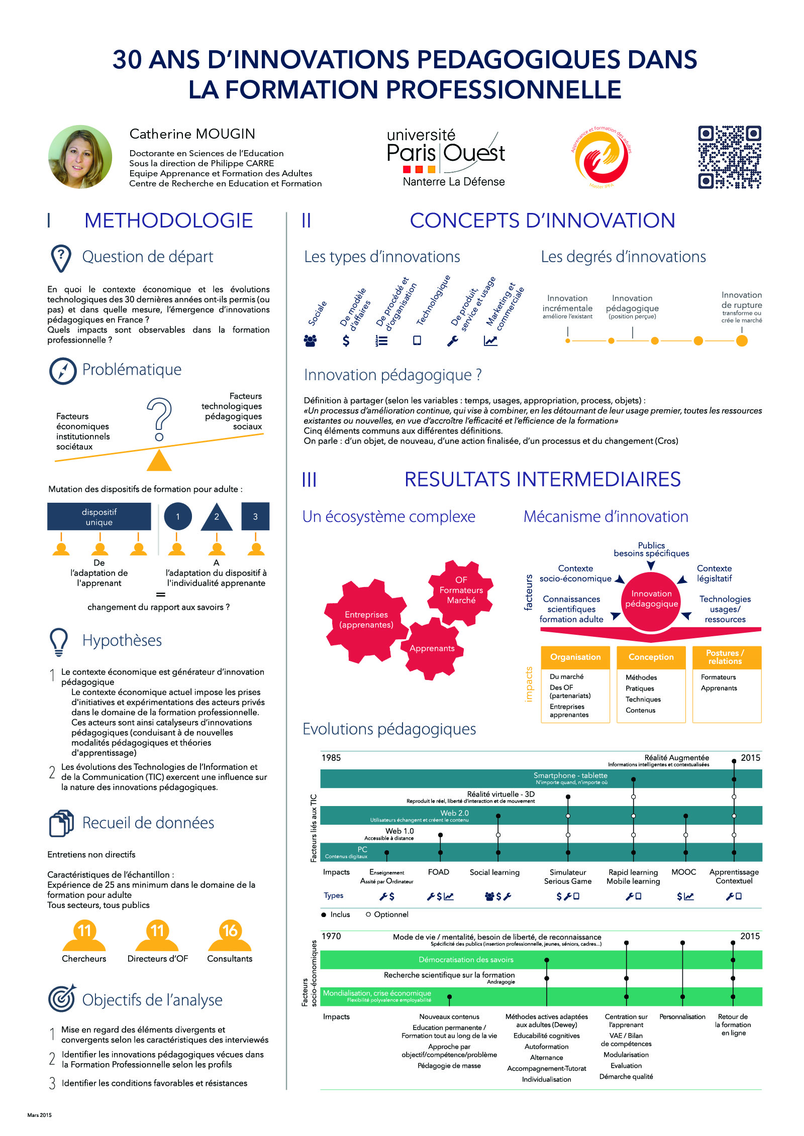 poster-these-innovation-formation-03-15